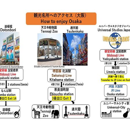 Apa Hotel Yodoyabashi Kitahama Ekimae أوساكا المظهر الخارجي الصورة